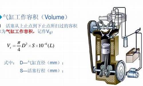 汽车汽缸工作顺序为什么,汽车气缸工作顺序