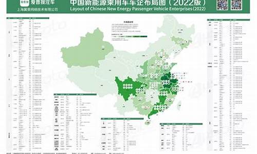 各省市的新能源汽车销量数据,我国各省市新能源汽车