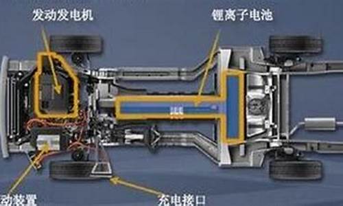 比亚迪电动汽车原理_比亚迪电动车工作原理