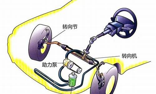 汽车转向系统故障案例分析,汽车转向系统故障现象描述