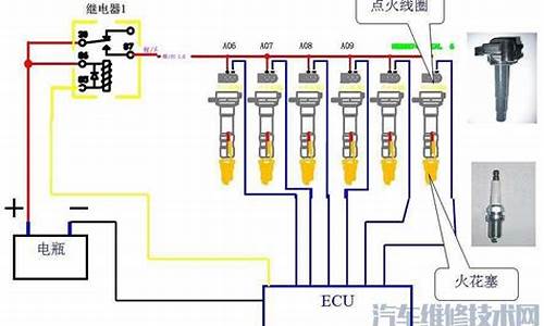 汽车点火系统故障诊断与维修论文,汽车点火系统故障诊断与维修论文范文