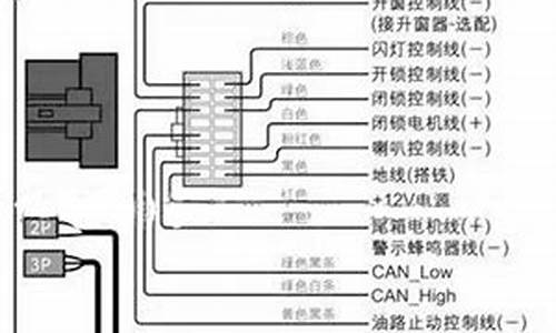 汽车防盗器安装线路_汽车防盗器安装视频教程