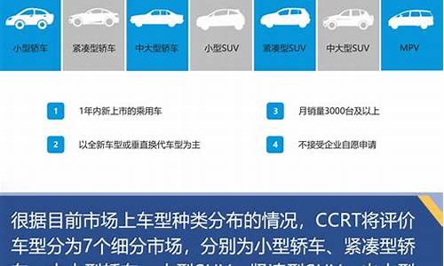 mg汽车性价比怎么样_mg汽车评价