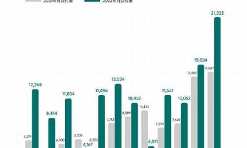 理想汽车正式赴美ipo,理想汽车出口海外了吗