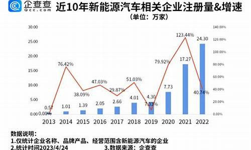 武汉汽车相关企业_武汉汽车企业招聘