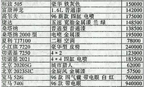 lng汽车价格查询一览表官网,lng汽车价格查询一览表