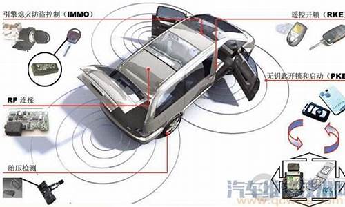 汽车智能防盗系统主要措施,智能在线防盗系统汽车