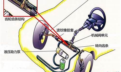 汽车助力转向系统出现故障灯_汽车助力转向系统出现故障灯怎么解决