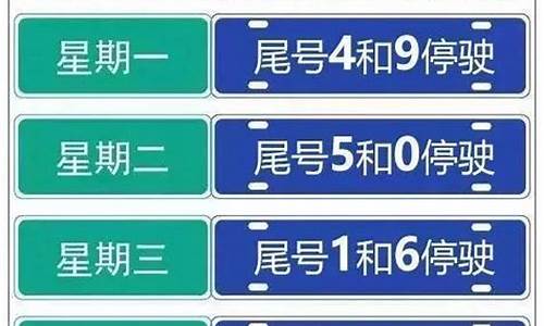 洛阳汽车限号出行规定,洛阳汽车限号最新规定