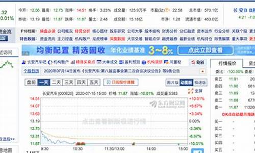 长安汽车停售车型_节前长安汽车跌停原因找到了