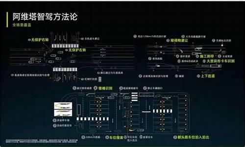 阿维塔咋样靠谱吗怎么样_阿维塔科技公司怎么样