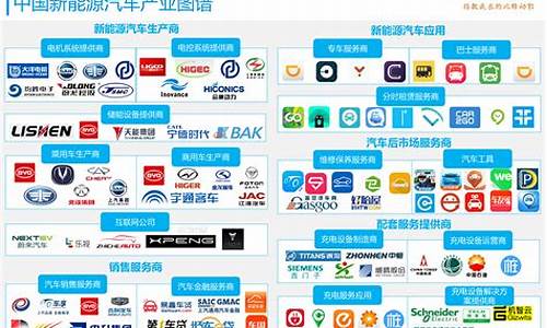 新能源汽车的厂家_新能源汽车厂商有哪些