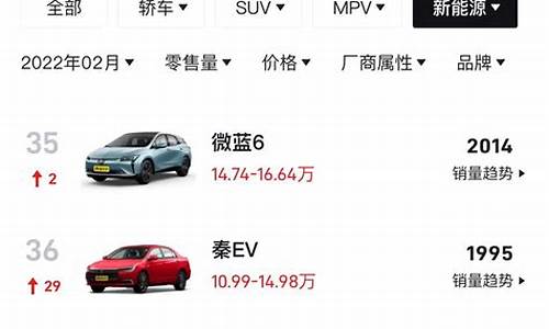 新能源汽车排行榜前十名2023新能源汽车,新能源汽车排行榜前十名2020年