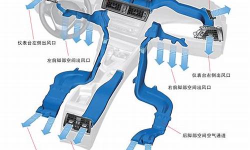 理想汽车空调,理想汽车空调压缩机用的哪家的