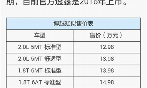 汽车之家报价准吗贵还是便宜啊_汽车之家报价那么低是真的吗