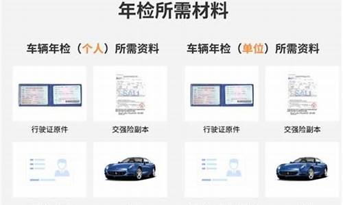 7座汽车年检新规2020年新规定_7座汽车年检新规定时间