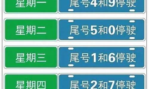 保定汽车限号是几点到几点_保定车辆限号几点到几点