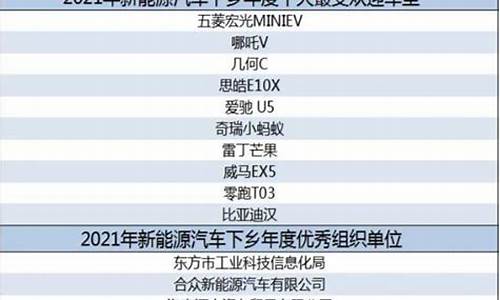 汽车下乡补贴车型名单,汽车下乡补贴车型目录2020版