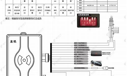 汽车防盗器安装说明书_汽车防盗器安装说明书电子版