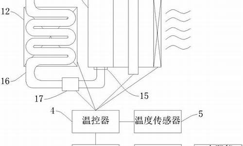 汽车降温系统原理,汽车降温原理详解