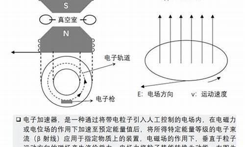 汽车电子加速器模式选择,汽车电子加速器模式选择什么