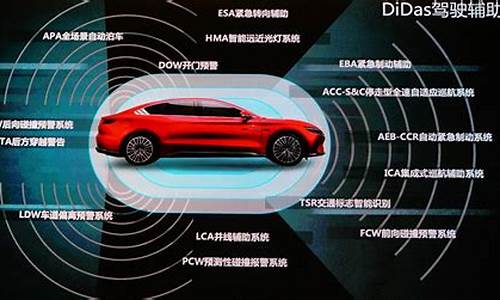 比亚迪汉ev自动驾驶对比特斯拉-比亚迪汉ev与特斯拉model3