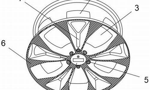 汽车轮毂功能介绍-汽车轮毂功能