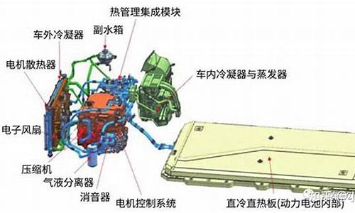 比亚迪海豚空调系统-比亚迪海豚空调怎么开暖风