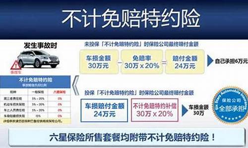 汽车保险怎么买最划算-汽车保险怎么买最划算2024年