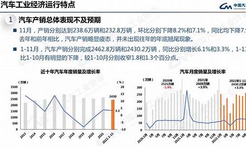 11月汽车销量排行-11月汽车销量排行榜2022