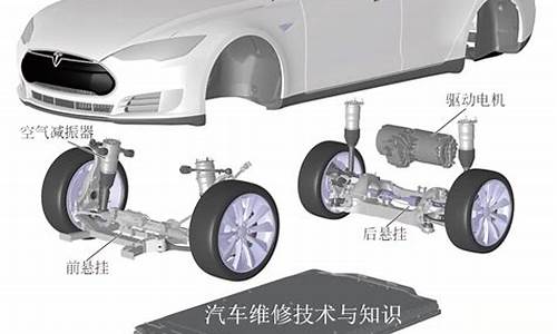 新能源汽车配件城-汽车零件批发新能源